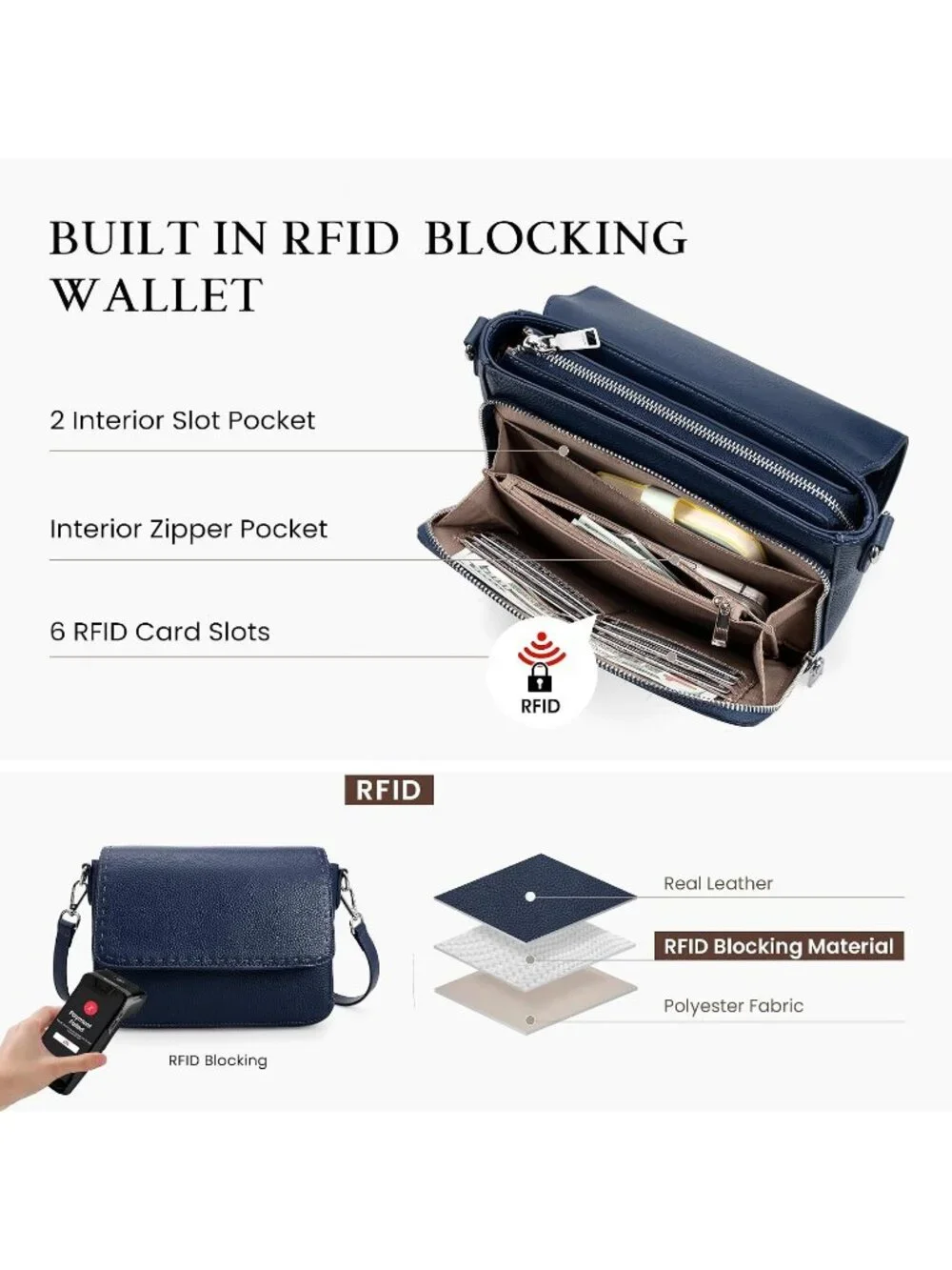 Women's Navy Blue Genuine Leather Medium Purse Wallet Travel Crossbody Bag